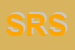 Logo di STUDIO REM SAS