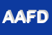 Logo di ANFFAS ASSOCIAZIONE DI FAMIGLIE DISABILI INT