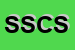 Logo di SOCIETA-DI SERVIZI CGIL SICILIA SRL