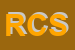 Logo di RADIO CALL -SERVICE SRL