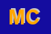 Logo di MEDICAL CENTER