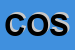 Logo di COSIT