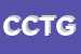 Logo di CLIC COMPUTERS E TELEFONIA DI GIORDANO ANTONINO