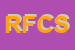 Logo di RUSSO FRANCESCO e C SRL