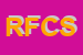 Logo di RUSSO FRANCESCO e C SRL