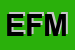 Logo di ELETTROSERVICE FLLI MAIOLINO
