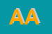 Logo di ARAGONA ANGELA