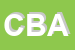 Logo di C e B ARREDAMENTI