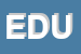 Logo di EDUARD