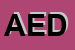 Logo di AEDSA