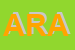 Logo di ARAGONA