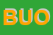 Logo di BUONOCORE