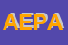 Logo di AP ELETTRONICA DI PATTI ANTONINO