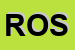 Logo di ROSSELLO