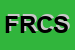 Logo di FARMACIA RAGUSA e C SNC
