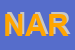 Logo di NARCISSE