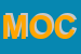 Logo di MOCAMBO