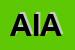 Logo di AIAS