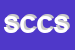 Logo di SCIOTTO CINZIA e C SNC