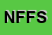 Logo di NIOSI FRANCO e FIGLI SNC