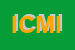 Logo di IDF CARS DI MIMMO IMPALA-