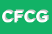 Logo di COIRO FERRAMENTI DI COIRO GIANFRANCO