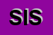 Logo di SISTEMI INFORMATICA SNC