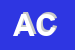 Logo di ACIATASSOCIAZIONE DI COMMERCIANTI