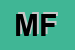 Logo di M - FIVE