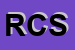 Logo di RIPA COSTRUZIONI SNC
