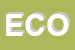 Logo di ECOPLAST