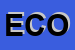 Logo di ECOPLAST