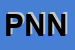 Logo di PIZZERIA NAT - NIN