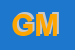 Logo di GPG MED