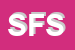 Logo di SCAFFIDI FONTI SANTO