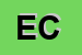 Logo di ELETTRONICA CENTER (SNC)