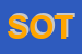 Logo di SOTER (SRL)
