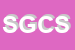 Logo di SOCIETA-GESTIONI COMMERCIALI SRL
