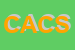 Logo di CAROLINA ALOISIO e C S A S