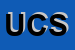 Logo di UNI CASE SRL