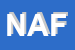 Logo di NUARA A e FIGLI SRL