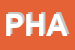 Logo di PHARMAMEDICAL