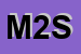 Logo di MICROFON 2 SRL
