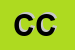 Logo di CONTRINO CALOGERA