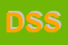 Logo di DRESSED SKINS SRL