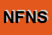 Logo di NICASTRO F E N SNC