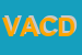 Logo di VILLA ARREDI DI CASÀ DOMENICO