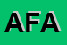 Logo di ALAIMO DI FALZONE ALFONSINA
