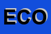 Logo di ECOSERVICE