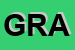 Logo di GRAPHICUS